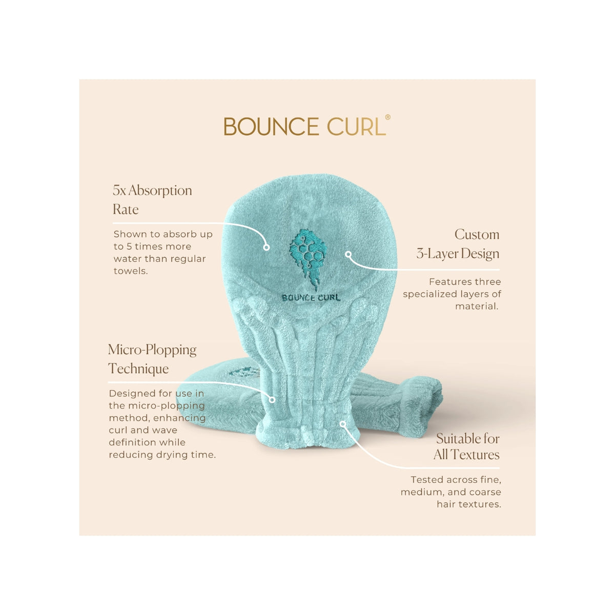 Weiche türkisfarbene Bounce Curl Haartrocknungshandschuhe mit 3-lagigem Design, ideal für Mikro-Plopping und schnelles Trocknen aller Haartypen.